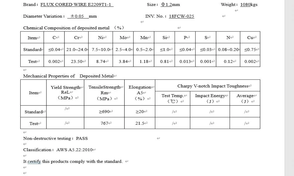 Microstructure of Hardfacing Metal and Matrix Materials with High Abrasive Flux-Cored Wire